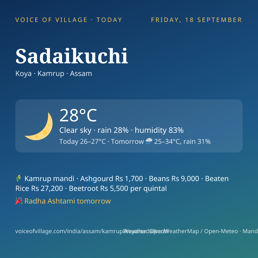 Sadaikuchi today