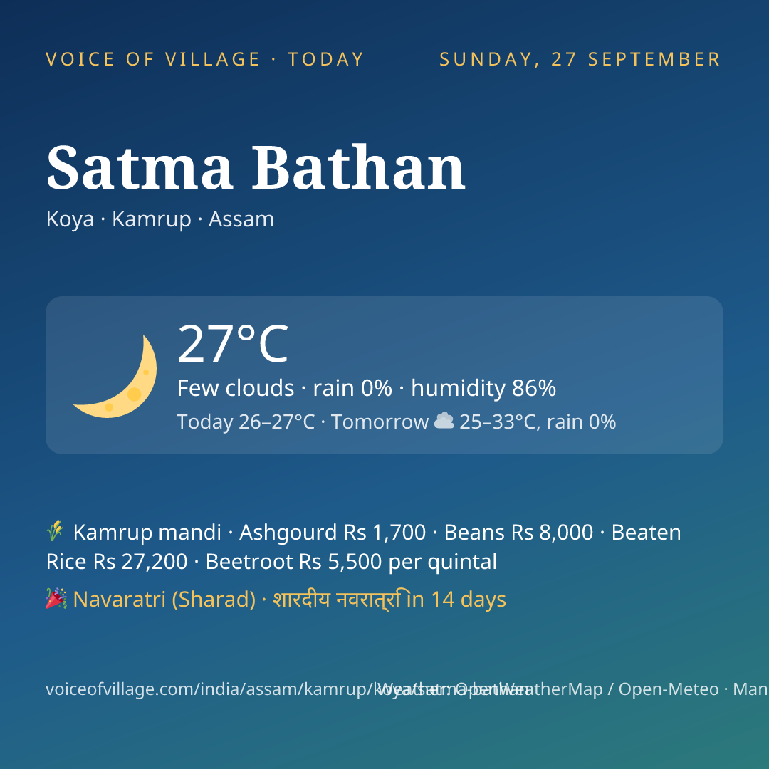 Satma Bathan today