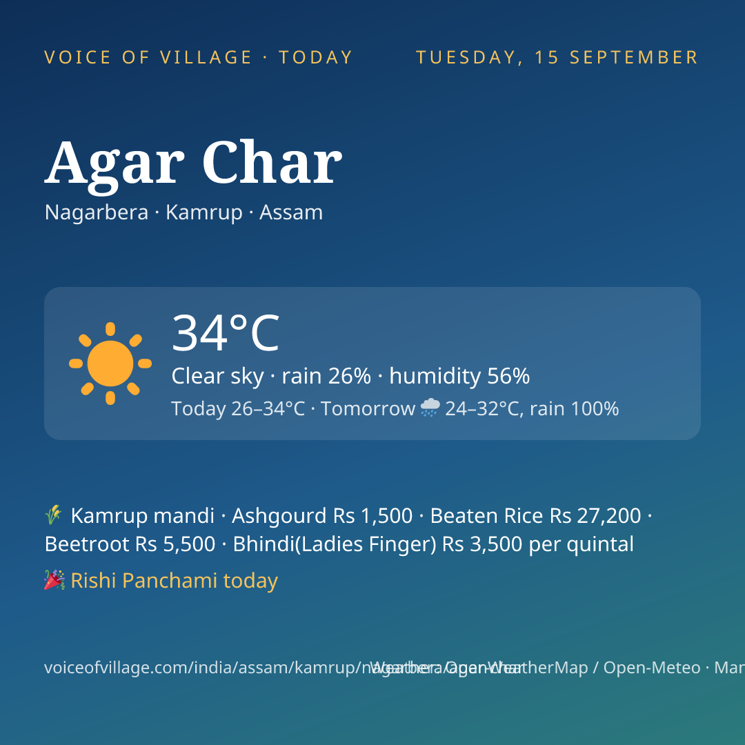Agar Char today