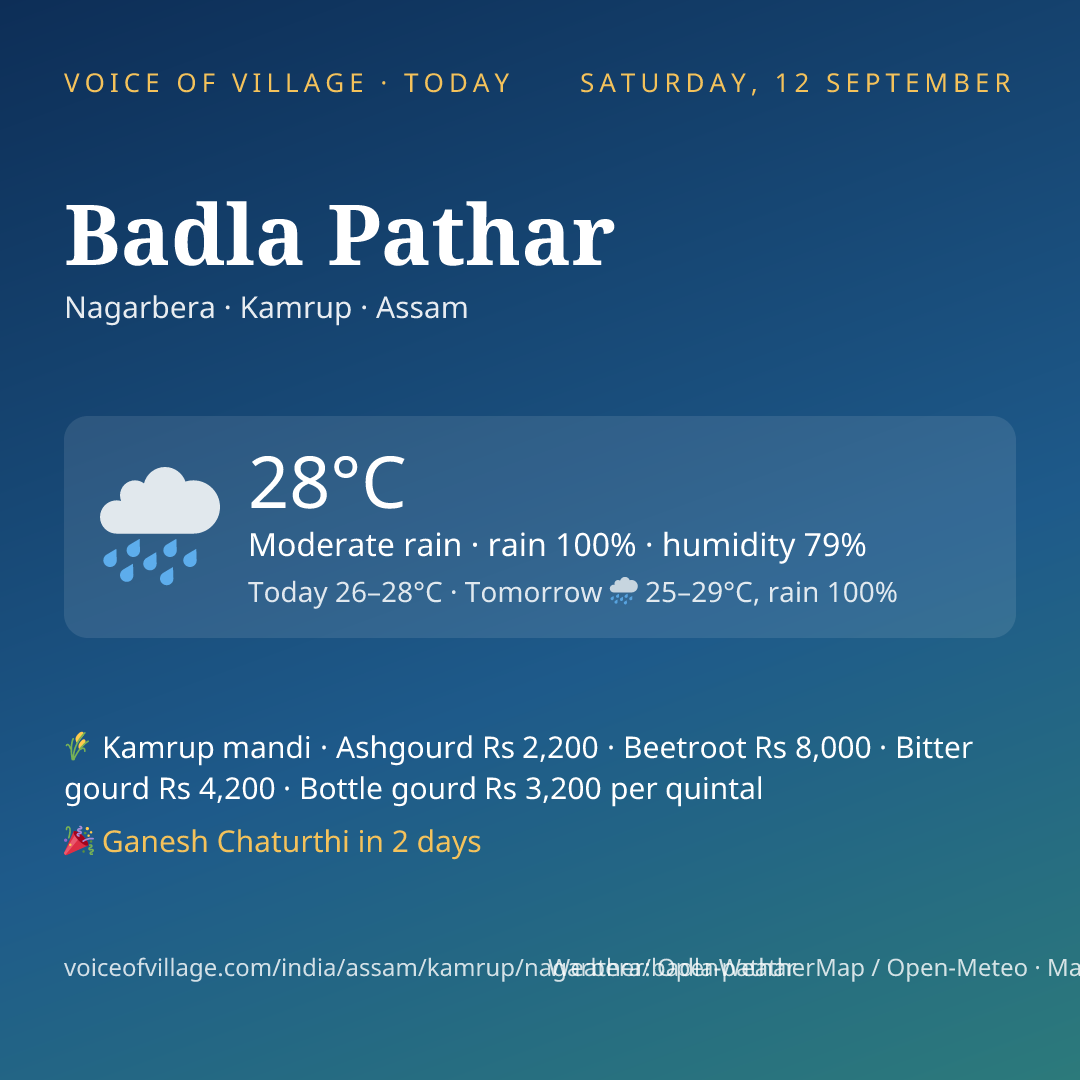 Badla Pathar today
