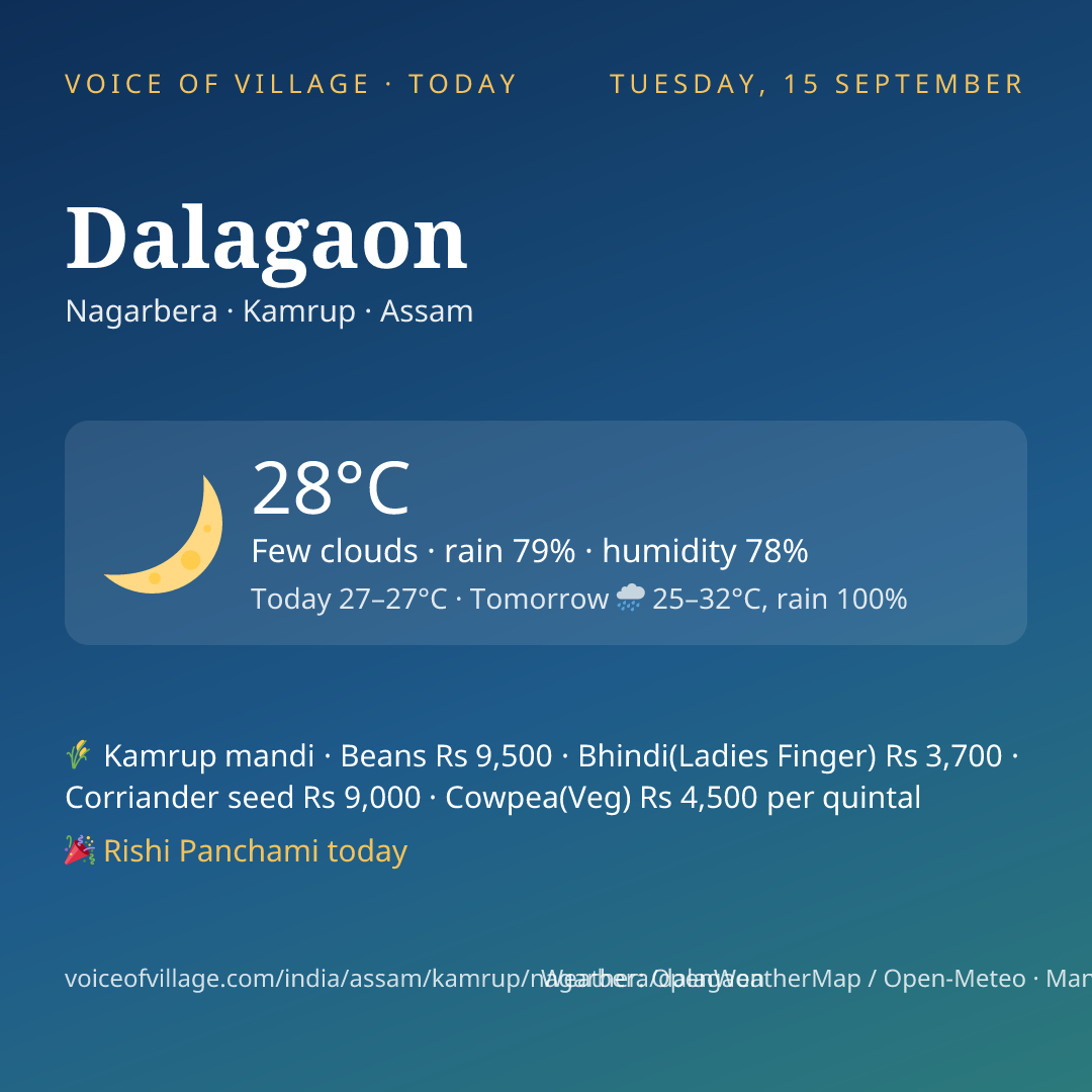 Dalagaon today