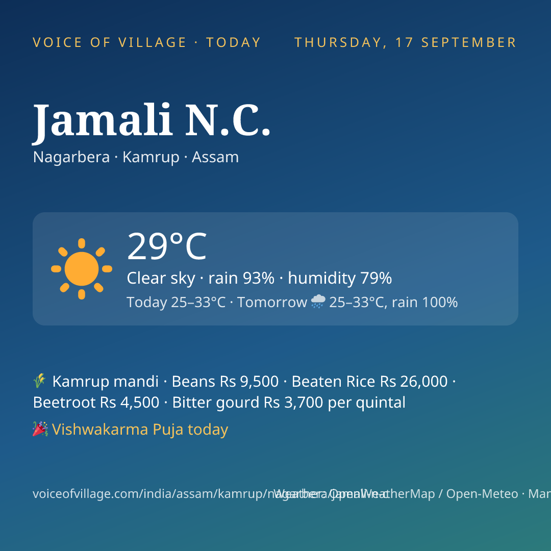 Jamali N.C. today