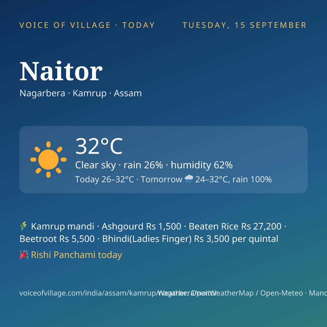Naitor today