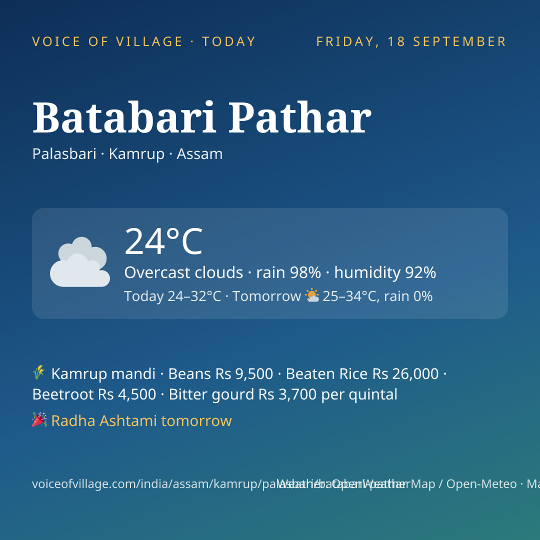 Batabari Pathar today