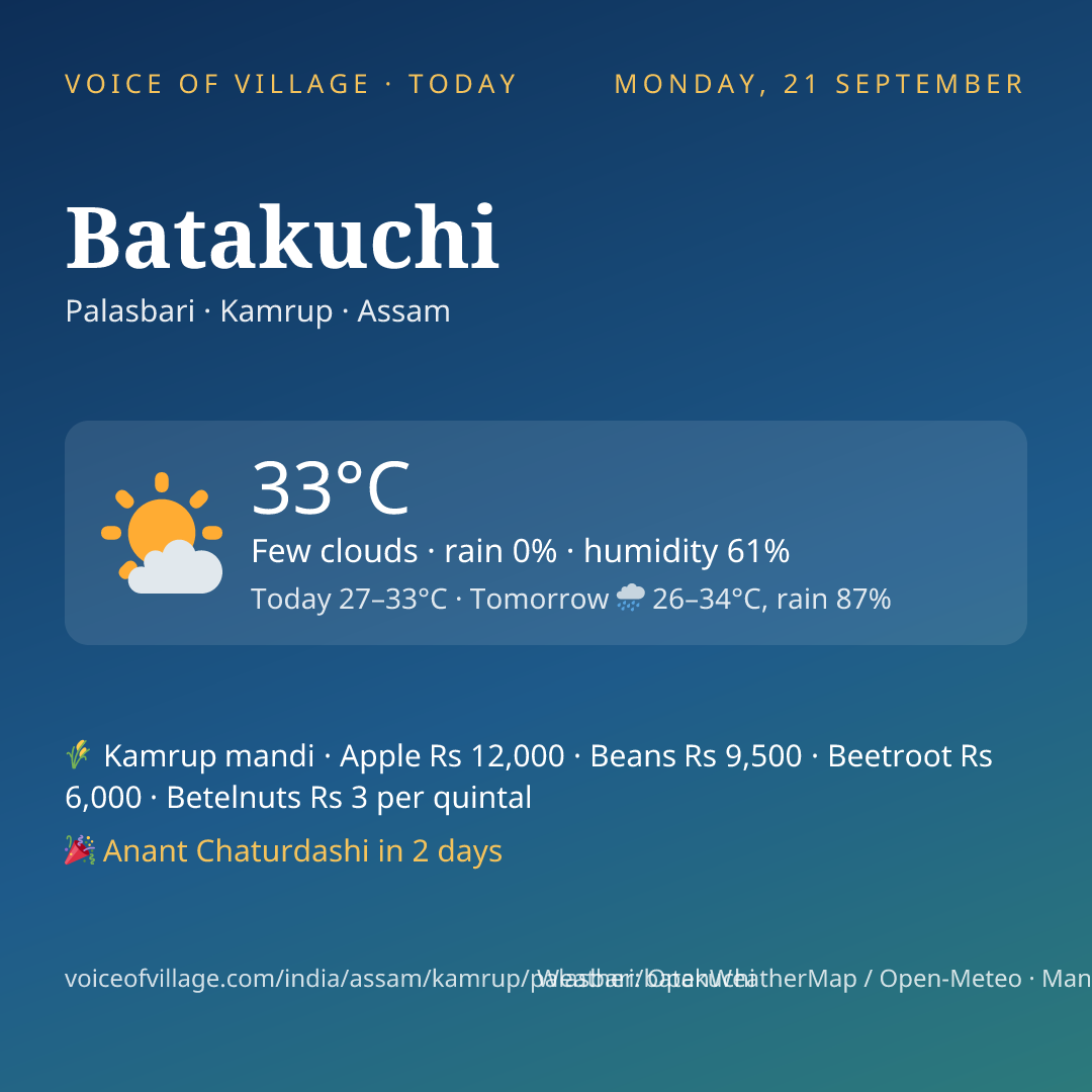 Batakuchi today