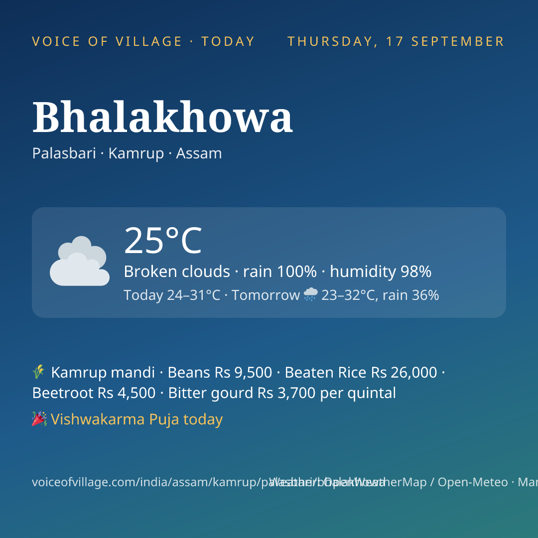 Bhalakhowa today