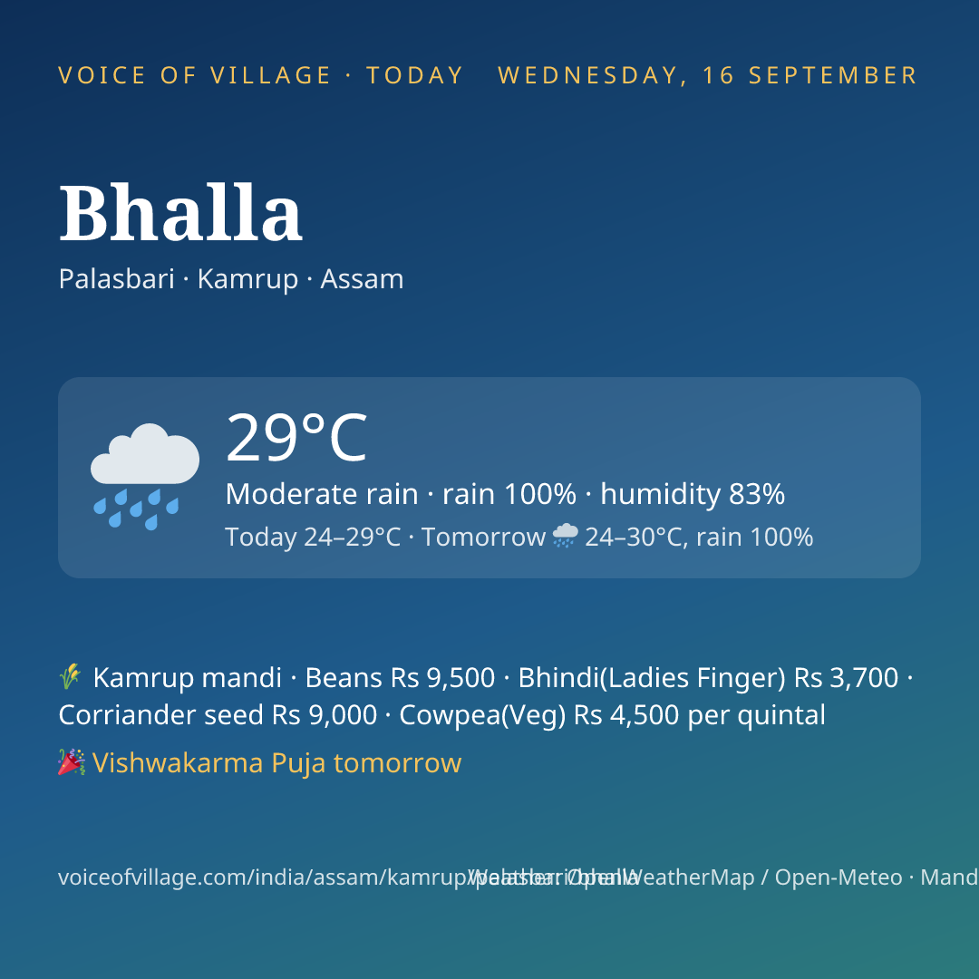 Bhalla today