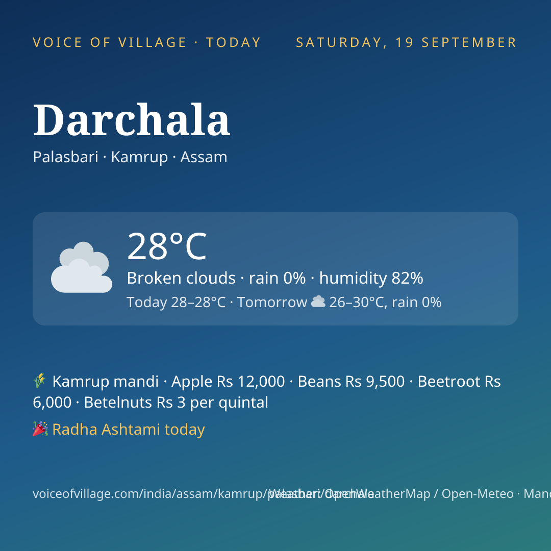 Darchala today