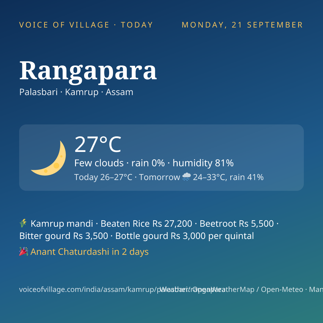 Rangapara today