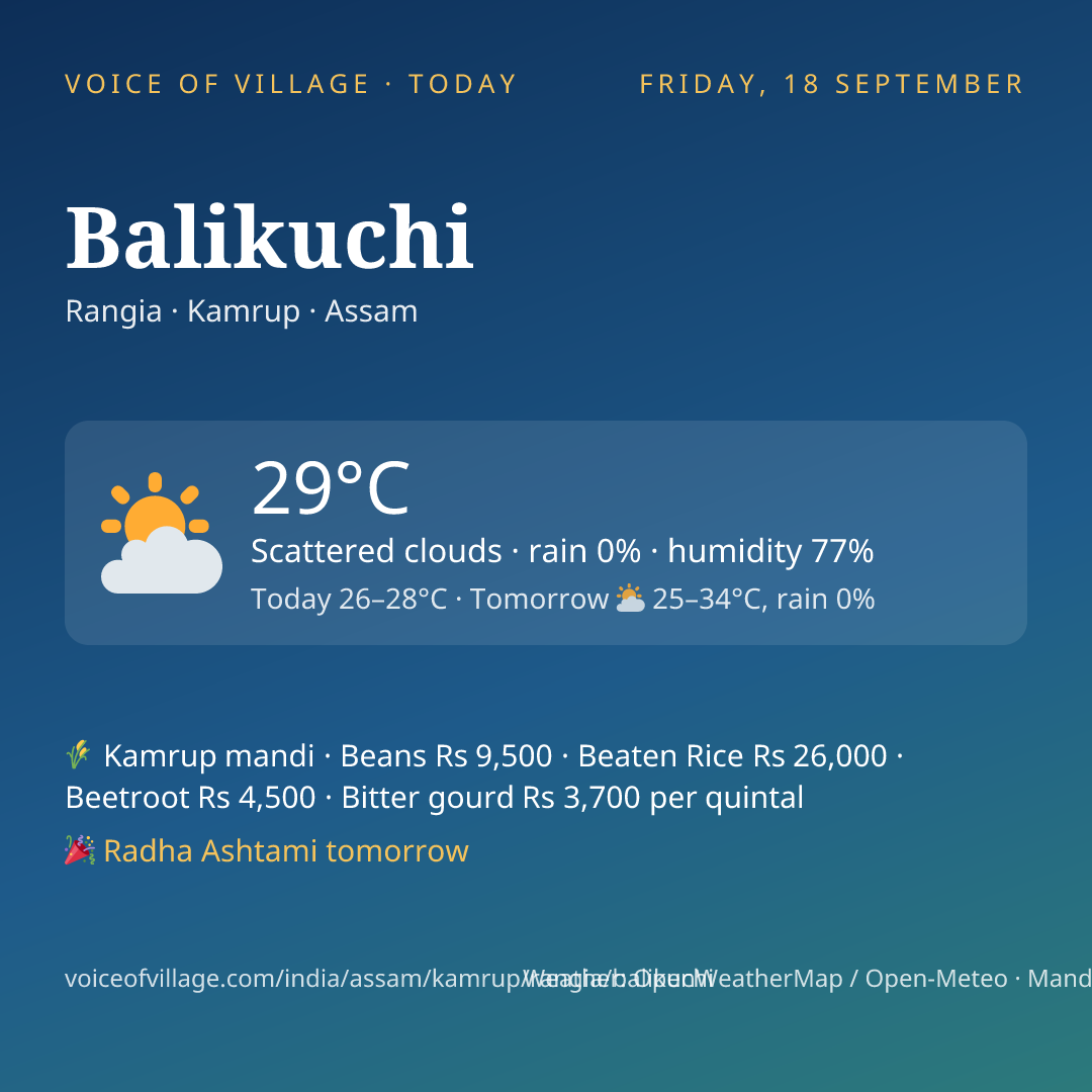 Balikuchi today