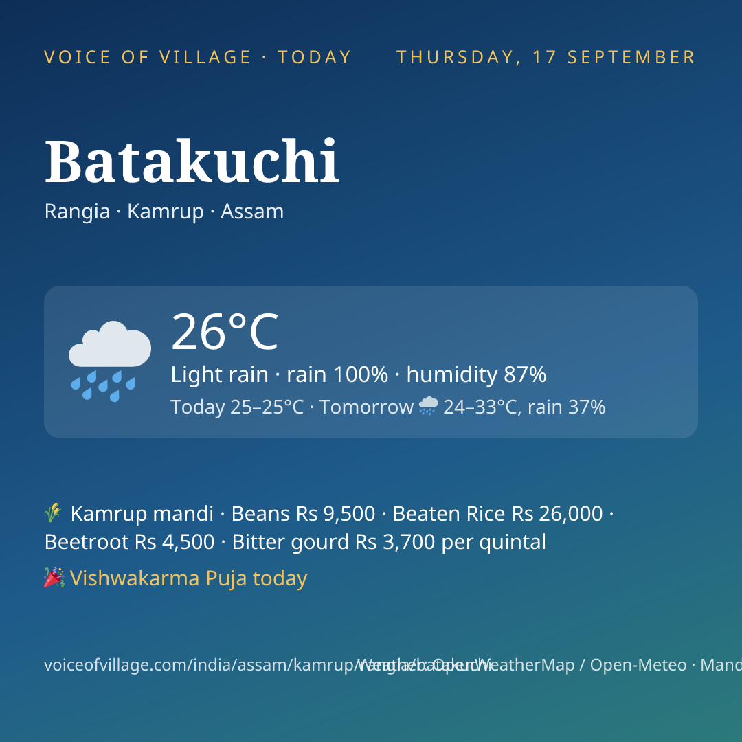 Batakuchi today