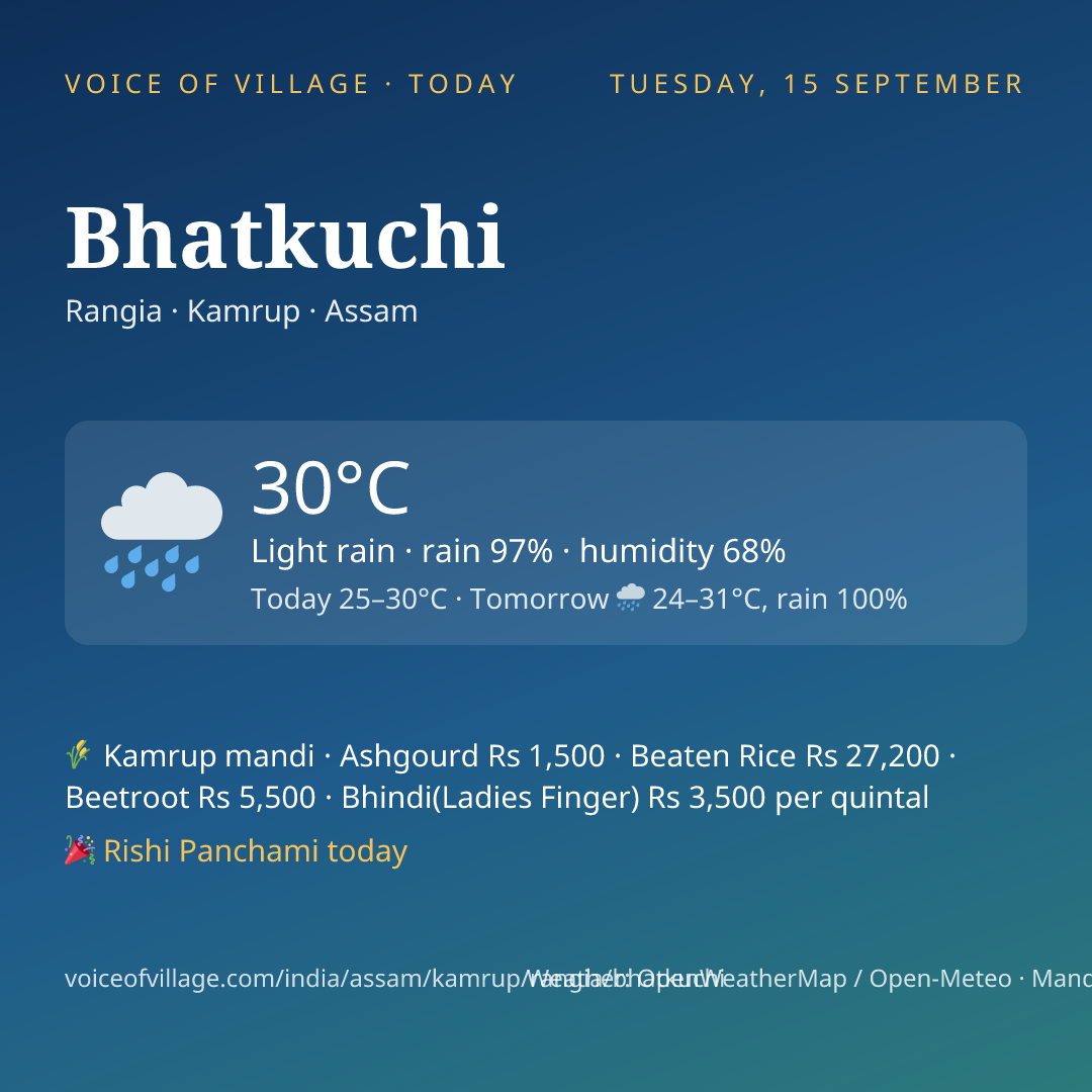 Bhatkuchi today