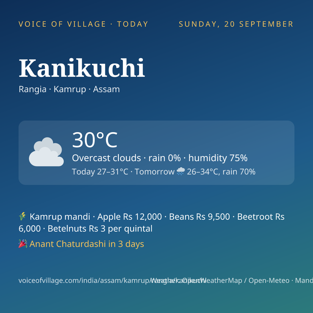 Kanikuchi today