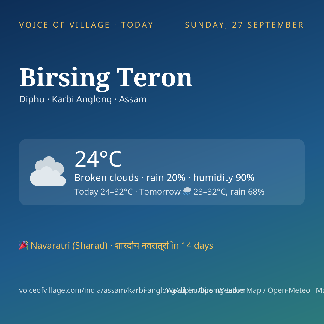 Birsing Teron today