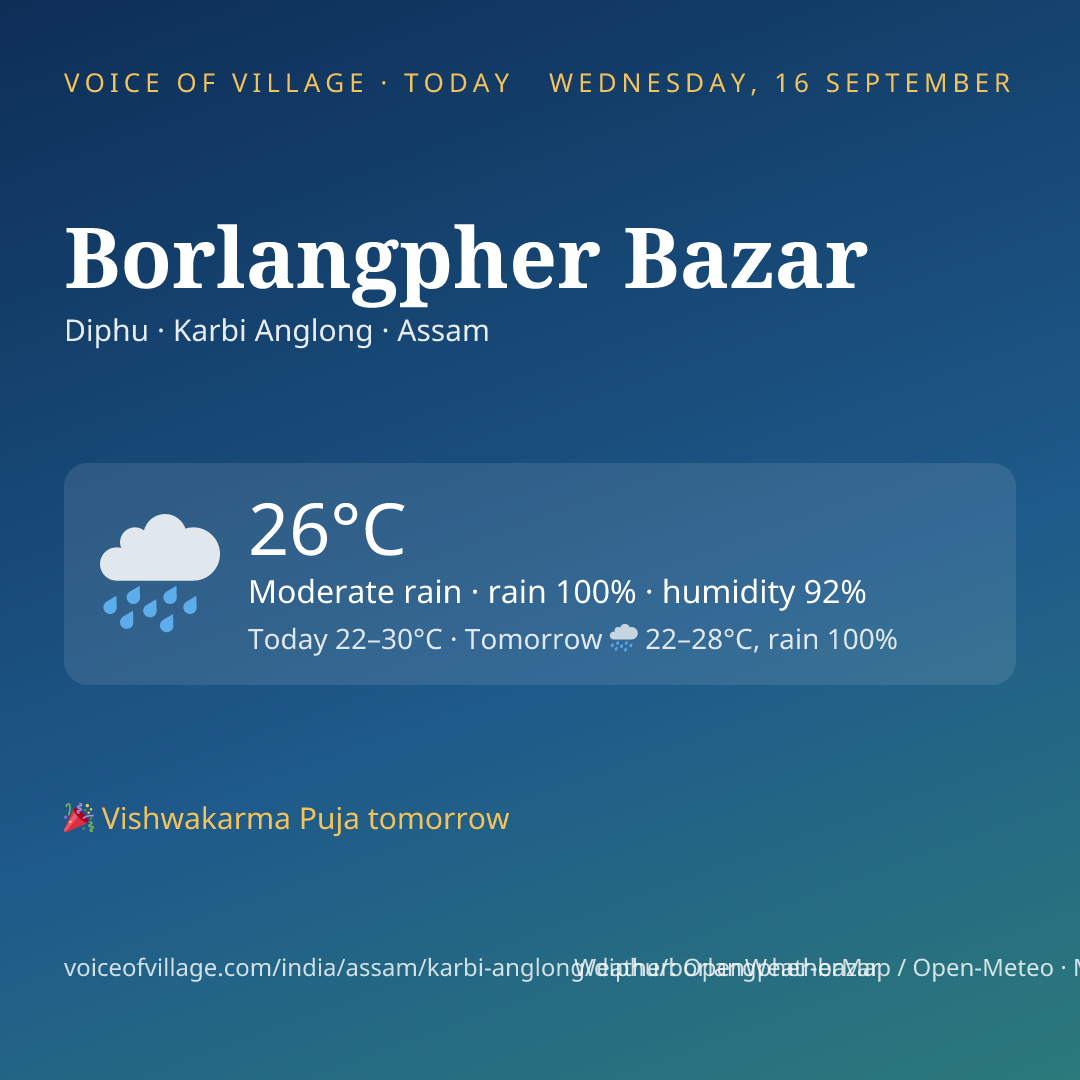 Borlangpher Bazar today