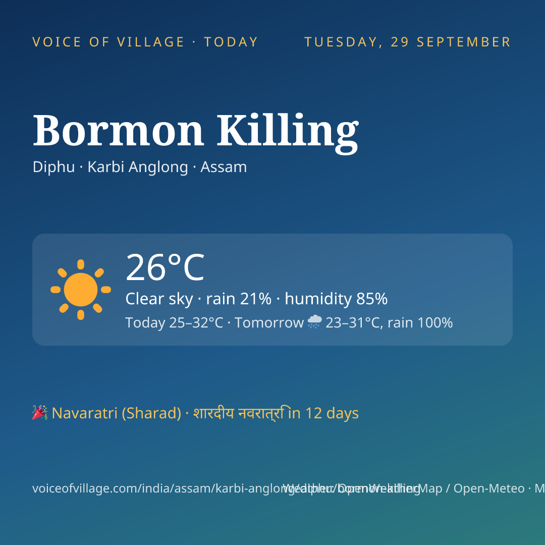 Bormon Killing today