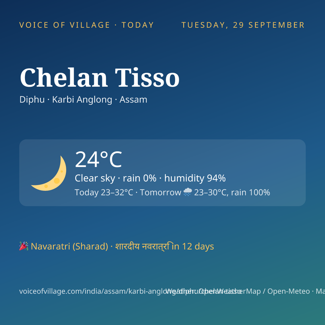 Chelan Tisso today