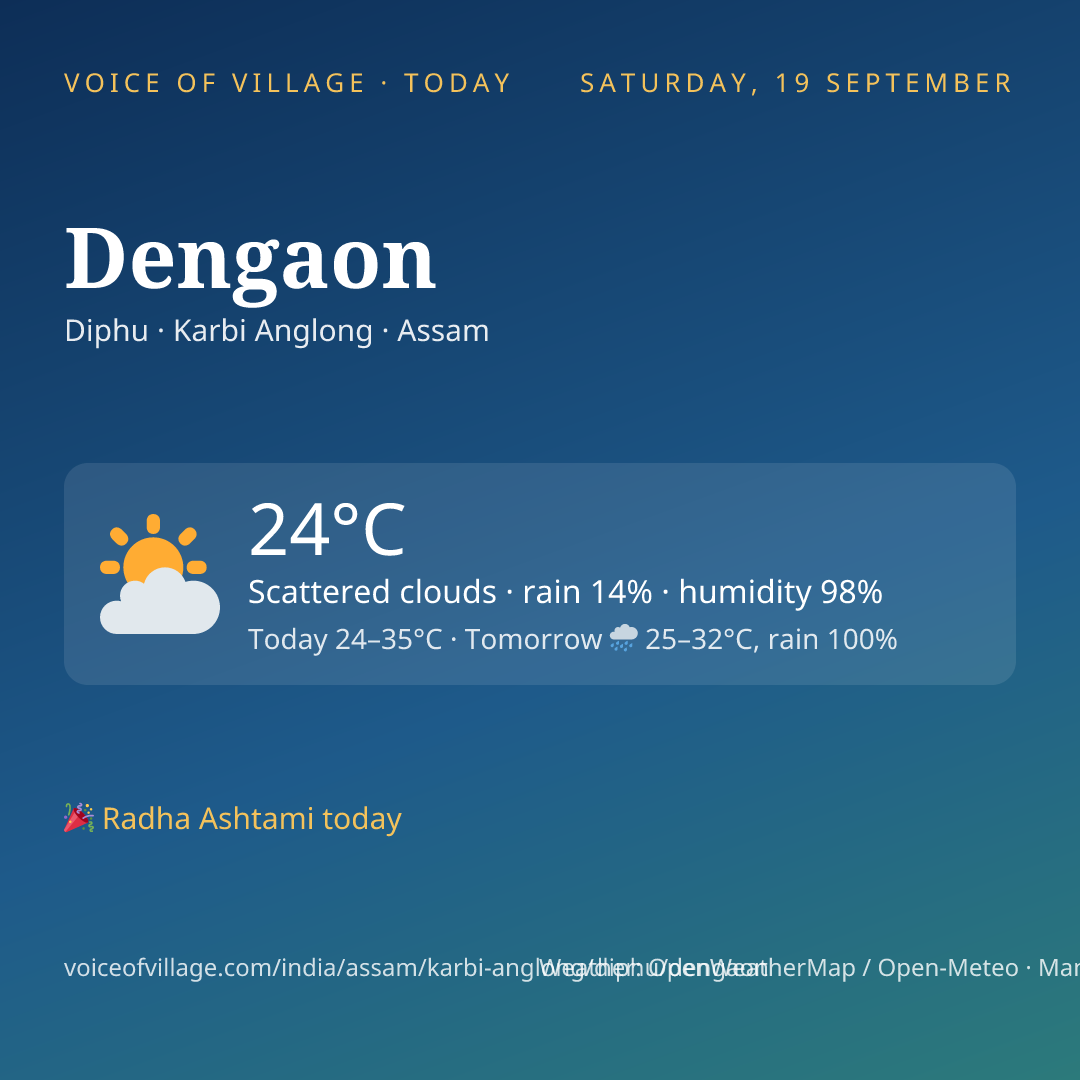 Dengaon today