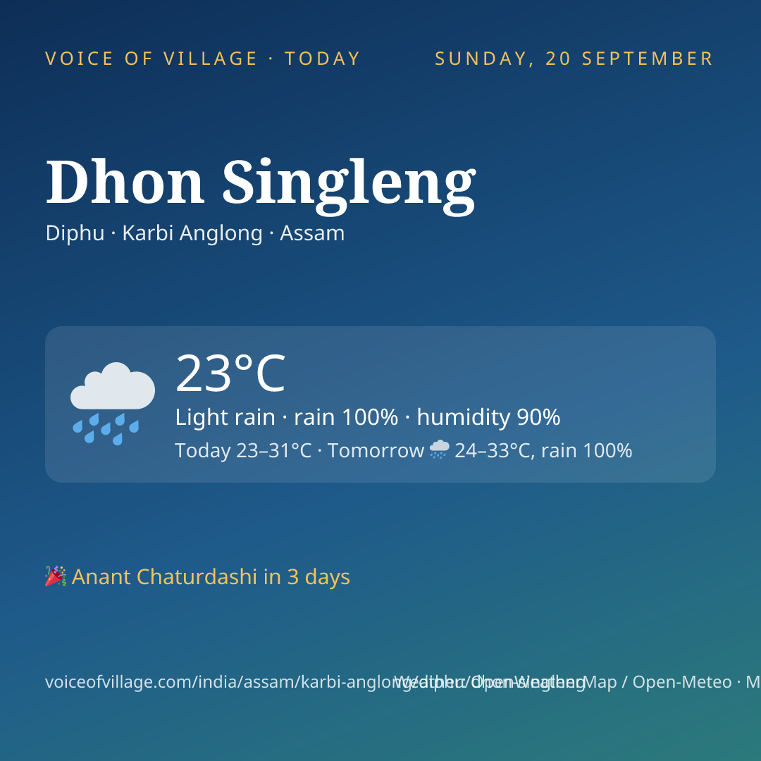Dhon Singleng today