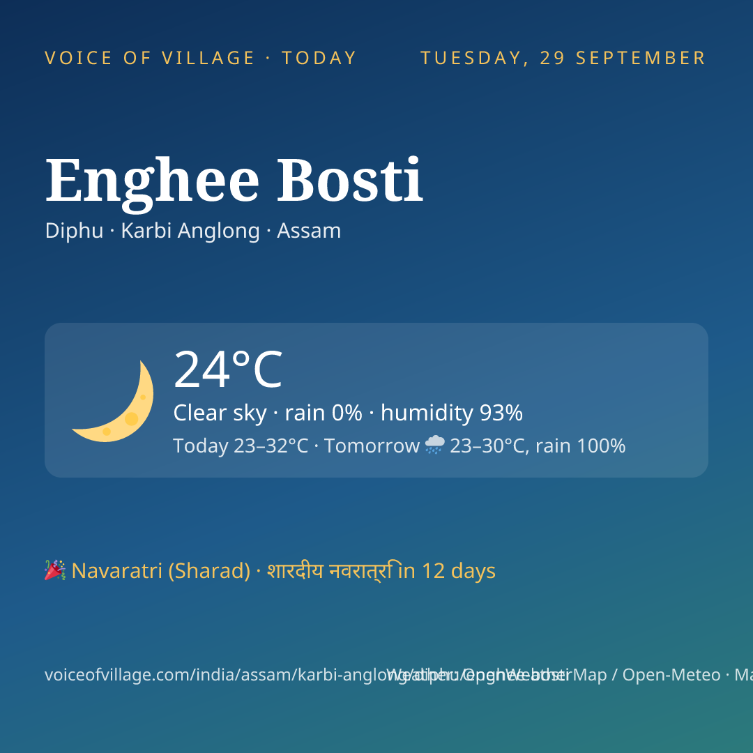Enghee Bosti today