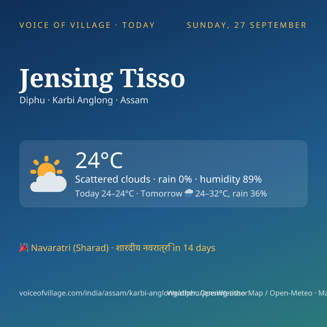 Jensing Tisso today