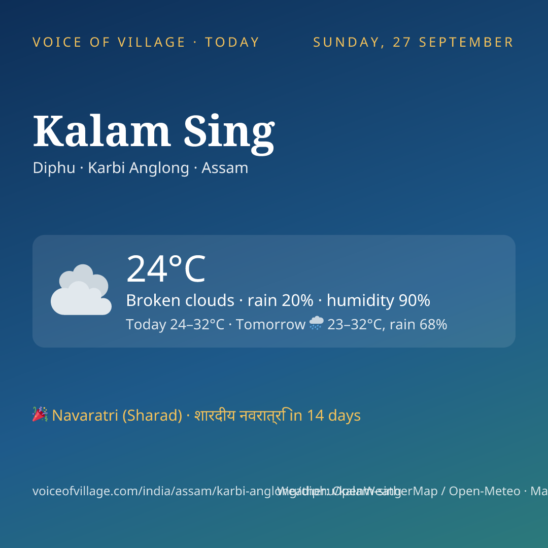 Kalam Sing today