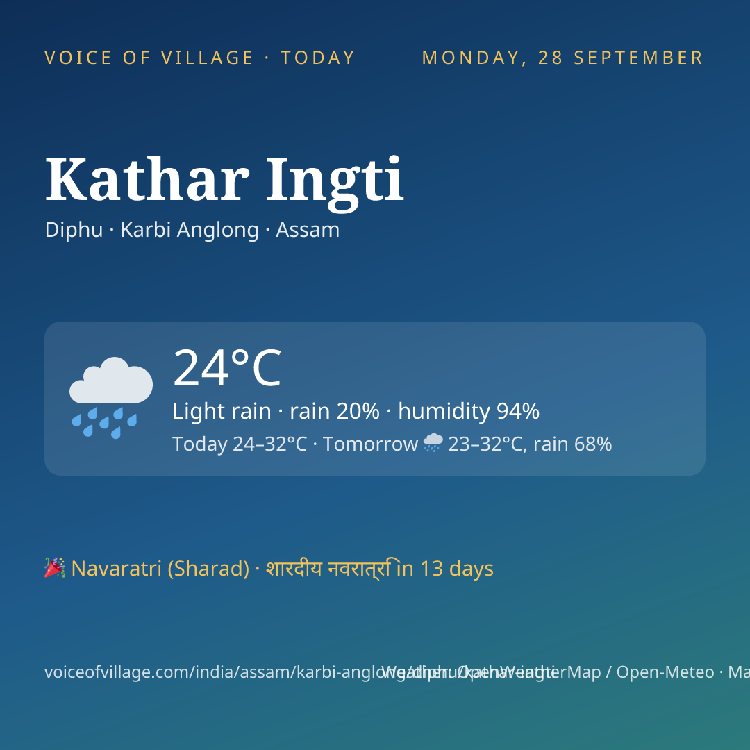 Kathar Ingti today