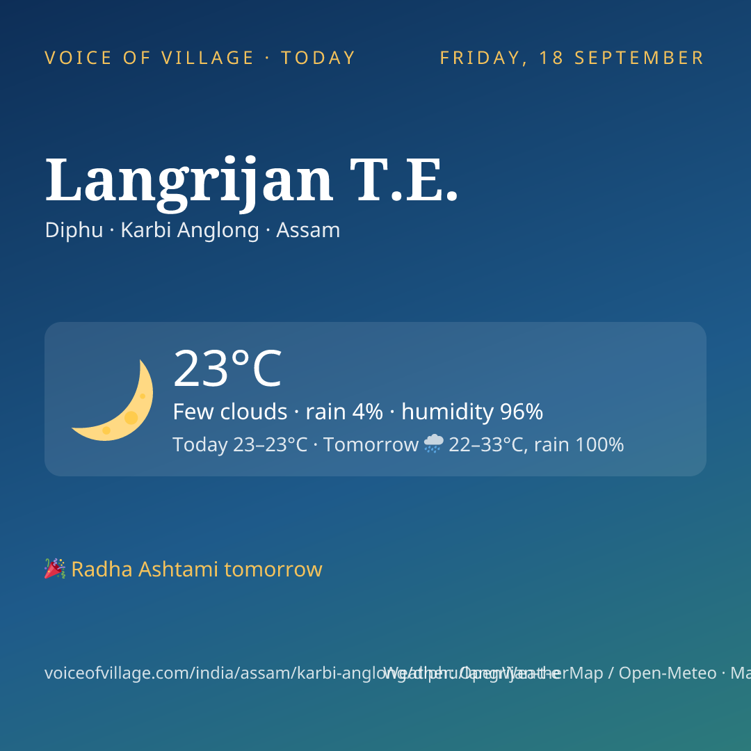 Langrijan T.E. today