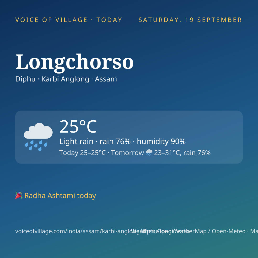 Longchorso today