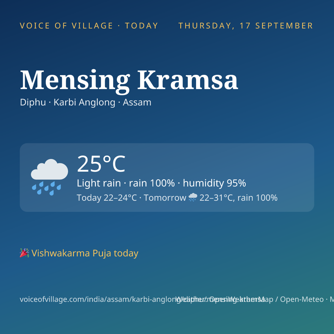 Mensing Kramsa today