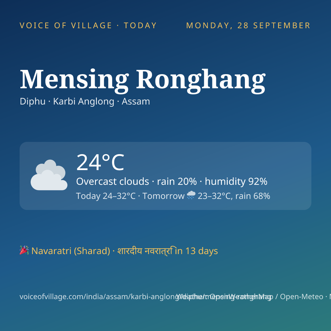 Mensing Ronghang today