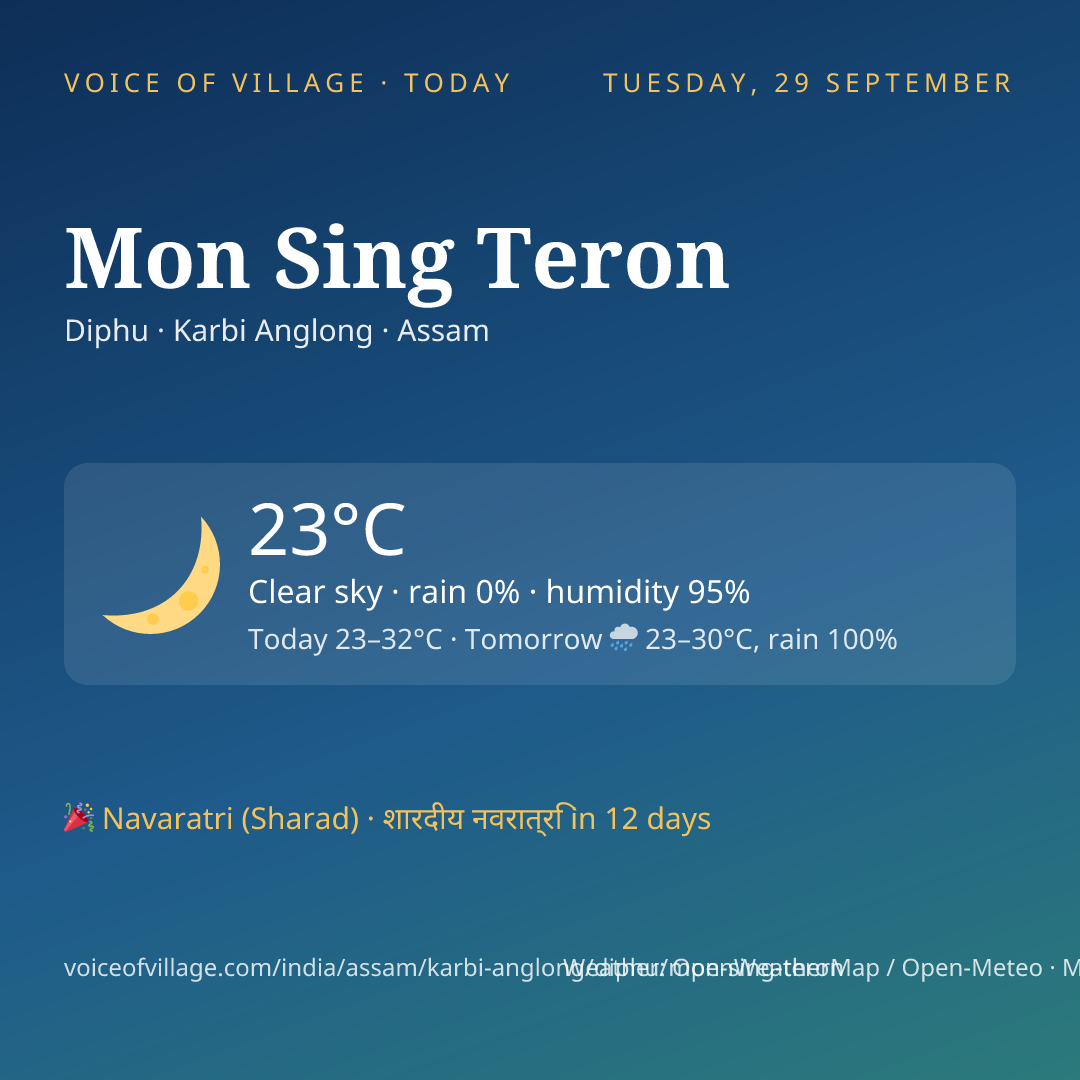Mon Sing Teron today