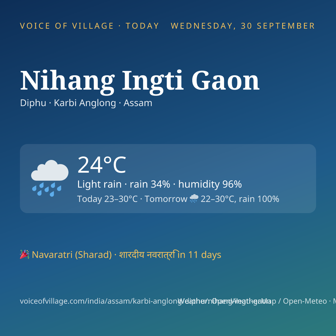 Nihang Ingti Gaon today
