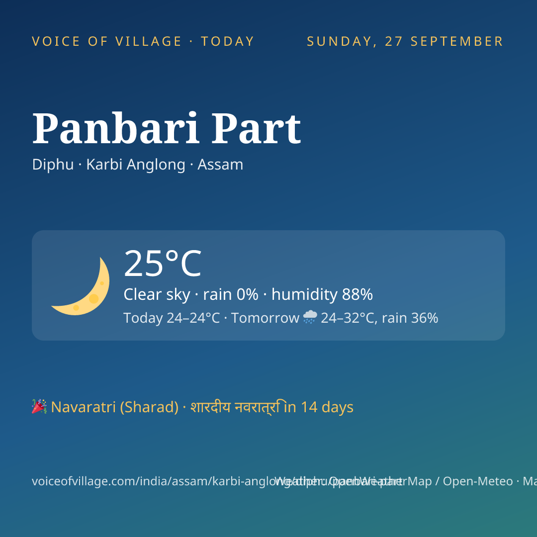 Panbari Part today