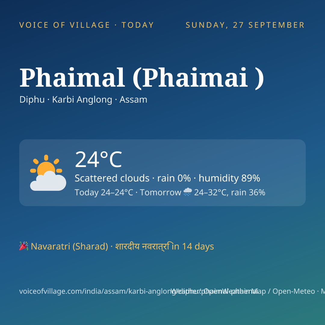 Phaimal (Phaimai ) today