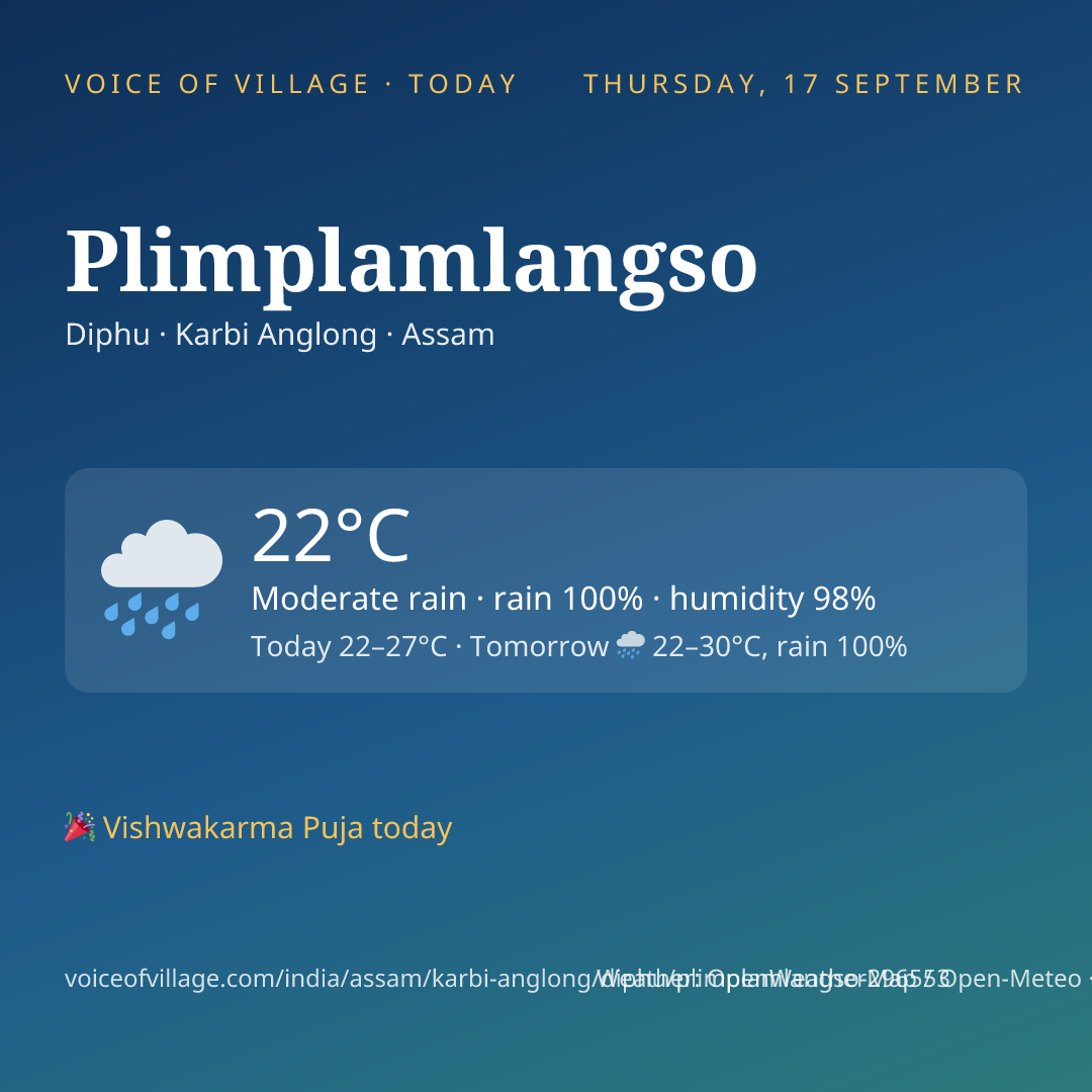 Plimplamlangso today