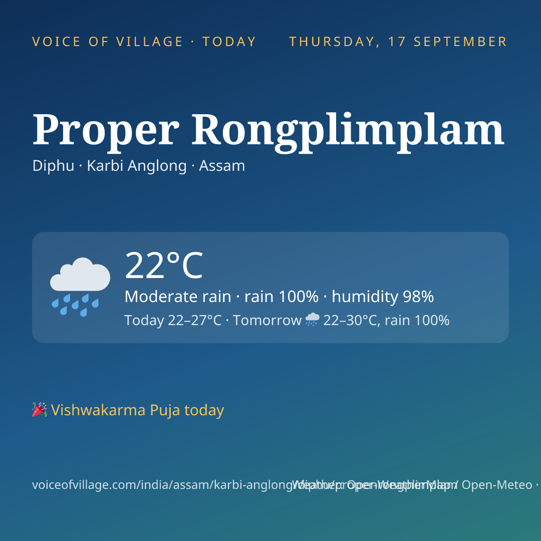 Proper Rongplimplam today