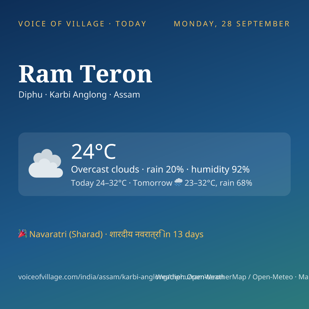 Ram Teron today