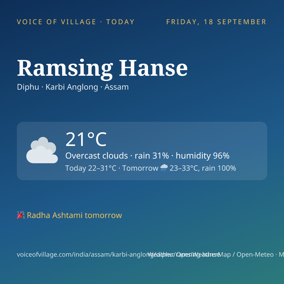 Ramsing Hanse today