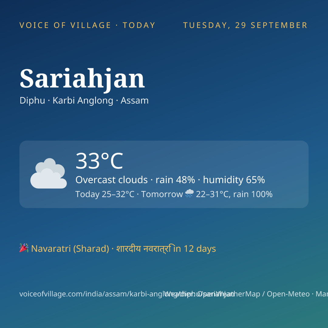 Sariahjan today