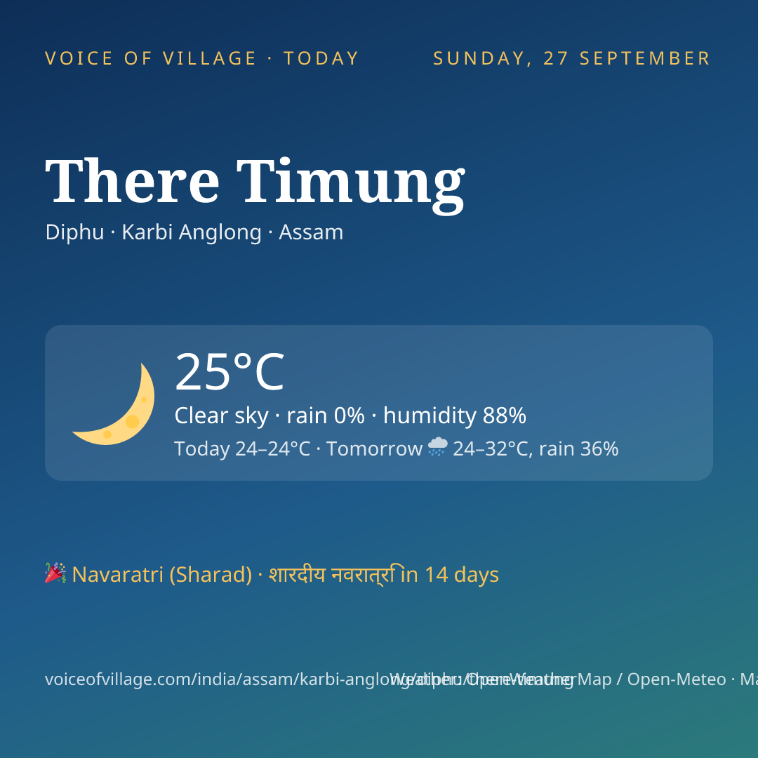 There Timung today