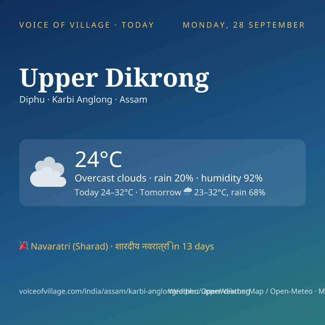Upper Dikrong today