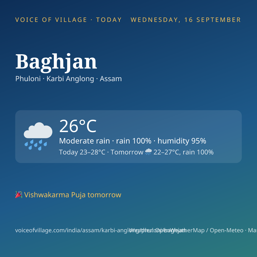 Baghjan today