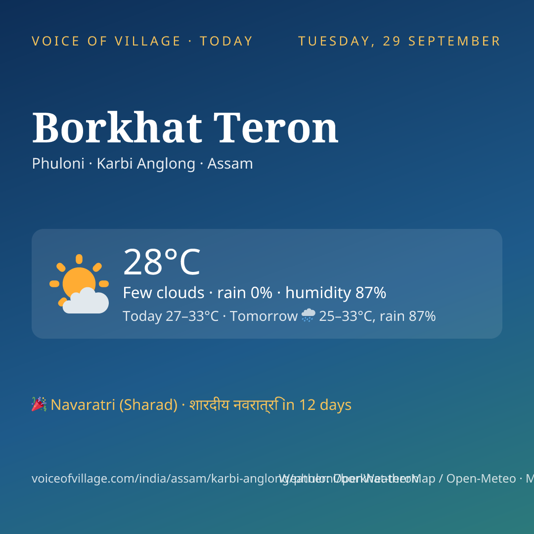 Borkhat Teron today
