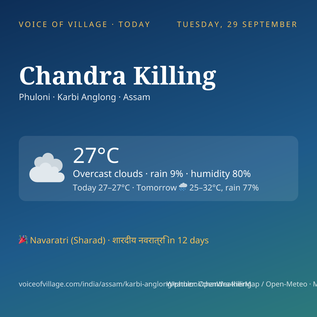 Chandra Killing today