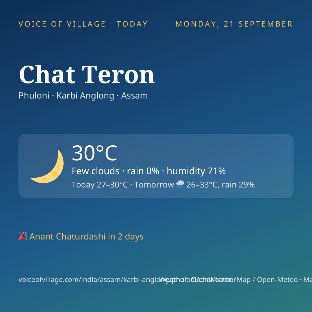 Chat Teron today