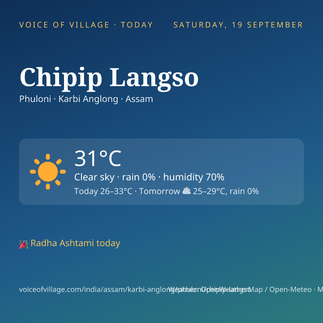 Chipip Langso today