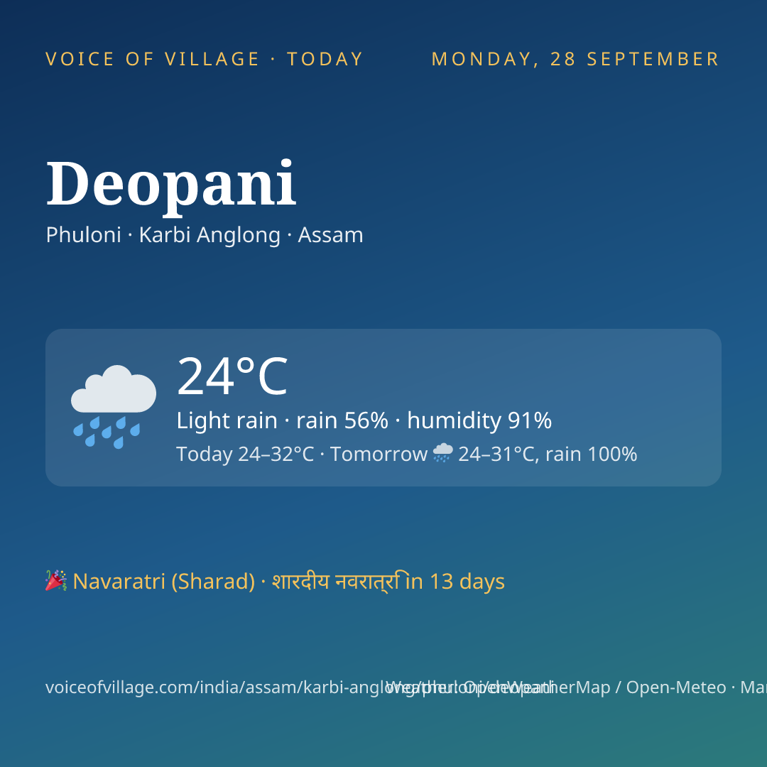 Deopani today