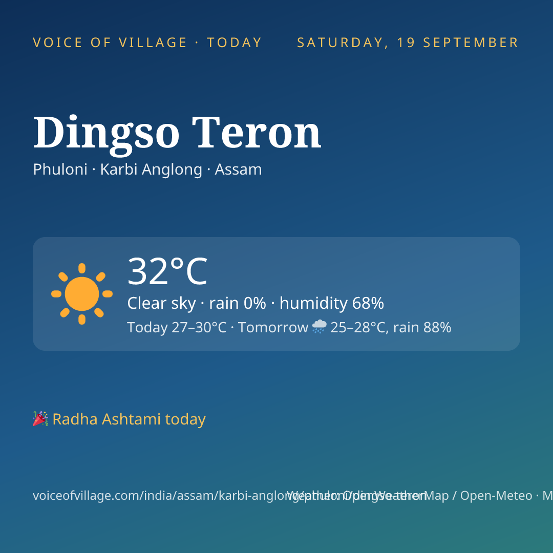 Dingso Teron today