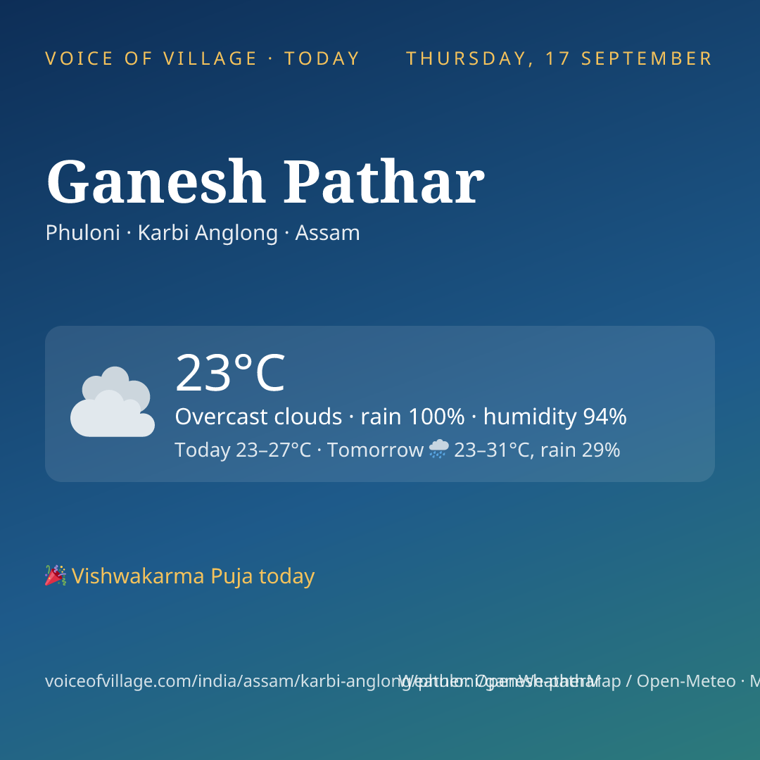 Ganesh Pathar today